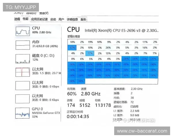 多开游戏导致内存使用飙升至60引发严重卡顿问题的深度分析